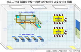 南京工程高等职业学校网络综合布线实训室成功中标，助力网络工程人才培养