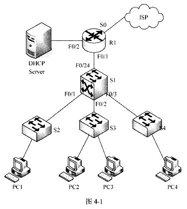 2015年下半年网络工程师软考下午试卷案例真题解析