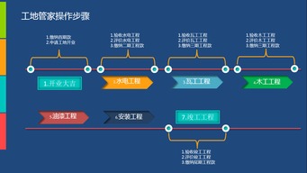 黄山人人装修网 您的装修、装饰、装潢与网络工程一站式服务平台